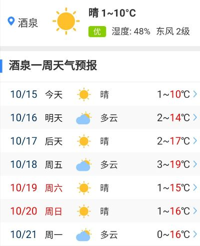酒泉天气预报,在戈壁与星辰之间,读懂每一天的呼吸 酒泉天气预报,在戈壁与星辰之间,读懂每一天的呼吸