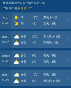 北京天气预报15天准确吗？深度解析与实用指南