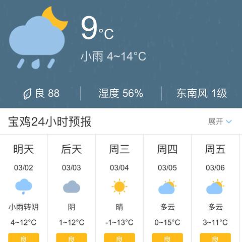 明天天气预报详细解读，助你从容规划新一天