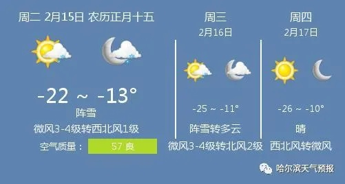 双辽市天气预报，关注天气变化，合理安排生活
