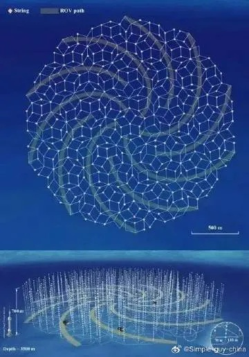 仰望苍穹的神经网络，天文气象观测网如何守护我们的地球家园