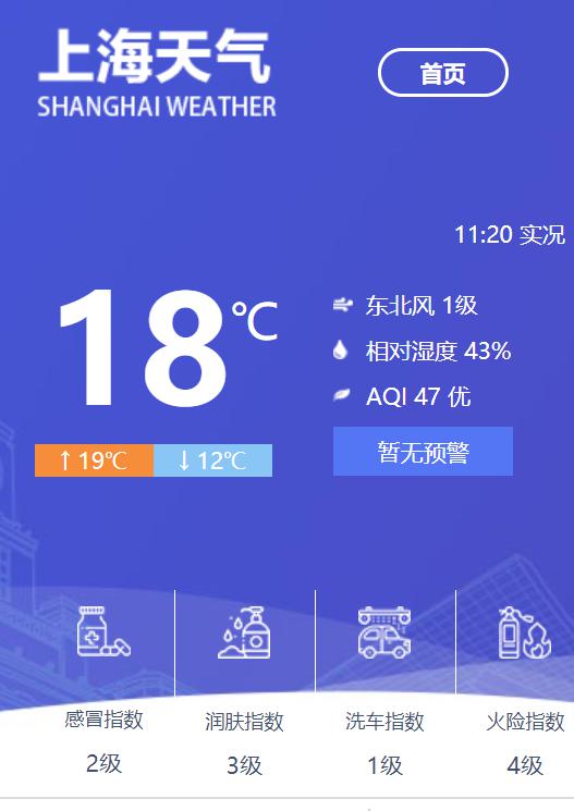 上海天气早知道,7天精准查询,轻松规划每一天 上海天气早知道,7天精准查询,轻松规划每一天